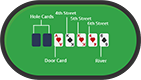 7 card stud poker